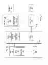 Fig. 03 - Command throttling for multi-channel duty-cycle based memory power management