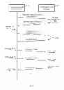 Fig. 06 - SYSTEMS, METHODS, AND APPARATUS TO AUTHENTICATE COMMUNICATIONS MODULES