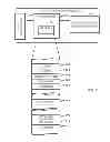 Fig. 07 - SYSTEMS, METHODS, AND APPARATUS TO AUTHENTICATE COMMUNICATIONS MODULES