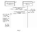 Fig. 08 - SYSTEMS, METHODS, AND APPARATUS TO AUTHENTICATE COMMUNICATIONS MODULES