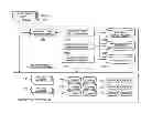 Fig. 01 - Cloud service recovery time prediction system, method and program