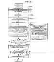Fig. 06 - Cloud service recovery time prediction system, method and program