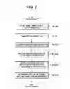 Fig. 08 - Cloud service recovery time prediction system, method and program