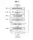 Fig. 09 - Cloud service recovery time prediction system, method and program