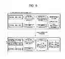 Fig. 10 - Cloud service recovery time prediction system, method and program