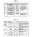 Fig. 11 - Cloud service recovery time prediction system, method and program