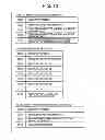 Fig. 12 - Cloud service recovery time prediction system, method and program