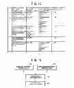 Fig. 14 - Cloud service recovery time prediction system, method and program