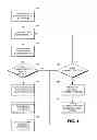 Fig. 05 - Systems and methods of managed script execution