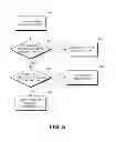 Fig. 06 - Systems and methods of managed script execution
