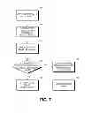 Fig. 08 - Systems and methods of managed script execution