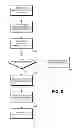 Fig. 09 - Systems and methods of managed script execution