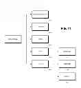 Fig. 12 - Systems and methods of managed script execution