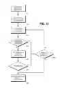 Fig. 14 - Systems and methods of managed script execution