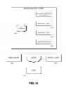 Fig. 19 - Systems and methods of managed script execution