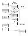 Fig. 20 - Systems and methods of managed script execution