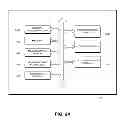 Fig. 25 - Systems and methods of managed script execution