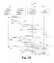 Fig. 26 - Systems and methods of managed script execution