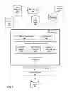 Fig. 09 - Web identity to social media identity correlation
