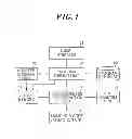 Fig. 02 - Apparatus and method for detecting malicious files