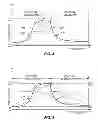 Fig. 03 - System and method for a pressure signal linearization transfer function