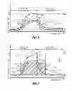 Fig. 05 - System and method for a pressure signal linearization transfer function