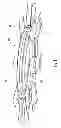 Fig. 02 - Methods and apparatus for vertical short takeoff and landing
