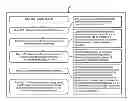 Fig. 01 - Analyzing target analytes in a sample using mass spectroscopy