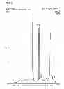 Fig. 03 - Analyzing target analytes in a sample using mass spectroscopy