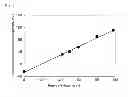 Fig. 07 - Piezoelectric ceramic and method of manufacturing the same