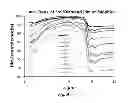 Fig. 07 - Diamond and diamond composite material