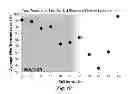 Fig. 08 - Diamond and diamond composite material