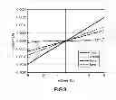 Fig. 09 - Silicon carbide semiconductor device and method for manufacturing the same