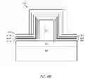 Fig. 10 - Memory transistor with multiple charge storing layers and a high work function gate electrode