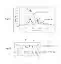 Fig. 07 - Potential measuring device