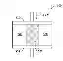 Fig. 01 - Negative differential resistance device