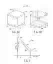Fig. 02 - Negative differential resistance device