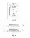 Fig. 04 - Negative differential resistance device