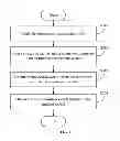 Fig. 06 - Electronic device and method for simulating three-dimensional model of workpiece