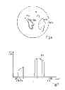 Fig. 07 - System for visualizing tissue in a surgical region