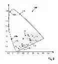 Fig. 08 - System for visualizing tissue in a surgical region
