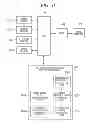 Fig. 09 - Image forming apparatus