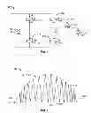 Fig. 02 - Variable duty cycle switching with imposed delay