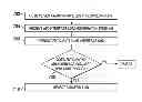 Fig. 01 - System and method for network detection and selection