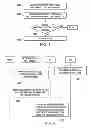 Fig. 06 - System and method for network detection and selection