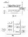 Fig. 07 - System and method for network detection and selection