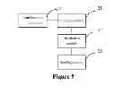 Fig. 07 - RESOURCE PROCESSING METHOD AND DEVICE BASED ON RELAY NODE SWITCHING