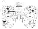 Fig. 01 - User equipment buffer management in multiple-input multiple-output communication systems