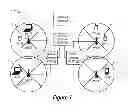 Fig. 02 - User equipment buffer management in multiple-input multiple-output communication systems