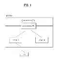 Fig. 02 - METHOD FOR USER EQUIPMENT TRANSMITTING/RECEIVING DATA IN WIRELESS COMMUNICATION SYSTEM AND APPARATUS FOR SAME